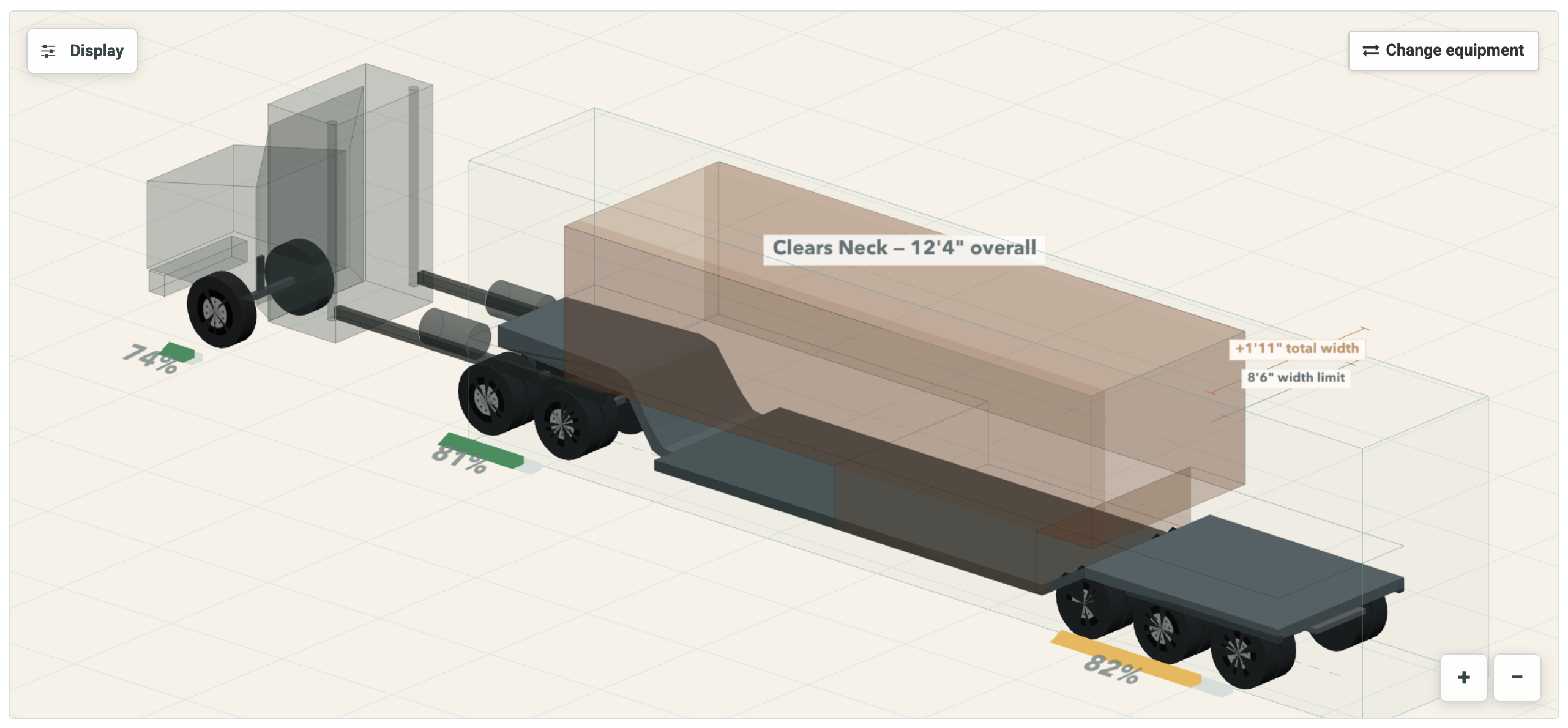 3D render of a 6-axle RGN carrying an excavator, with height clearance, width limit, and axle load indicators