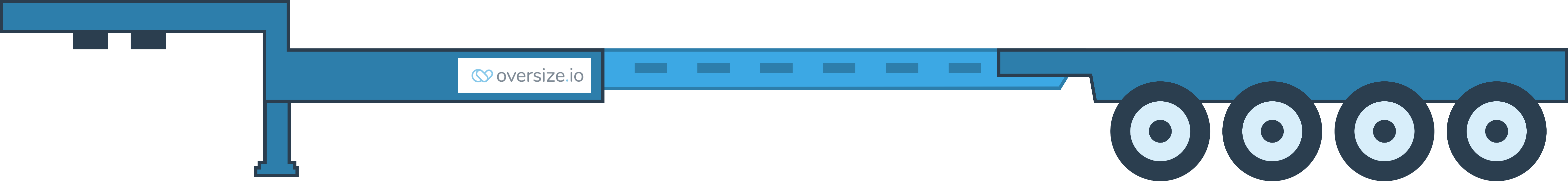 Axle Weight Limits Calculator By State | Steer, Drive, Single, Tandem ...